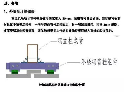 中鐵精品工程裝飾裝修施工質量創新做法集錦,看到了一定要收藏
